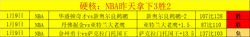 劳塔罗全场,数据,一球进账,宝威体育官方,宝威体育在线官网,宝威体育线上,宝威体育APP