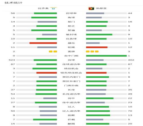 德国队欧国,联顺利晋级,八强,宝威体育官方,宝威体育在线官网,宝威体育线上,宝威体育APP
