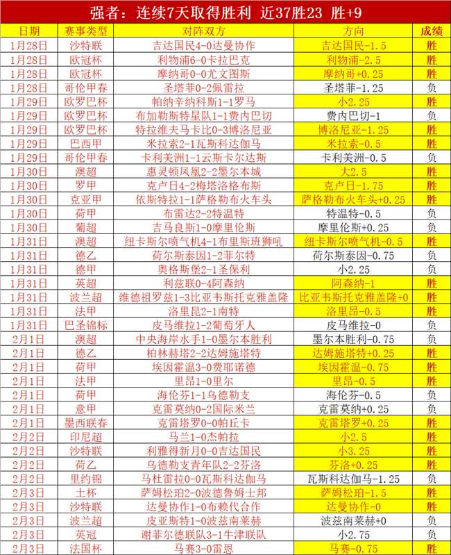 切尔西与利,物浦,战平,宝威体育官方,宝威体育在线官网,宝威体育线上,宝威体育APP