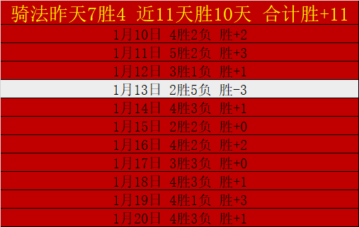 激情瞬间镜,头记录,辛勤汗水铸,宝威体育官方,宝威体育在线官网,宝威体育线上,宝威体育APP