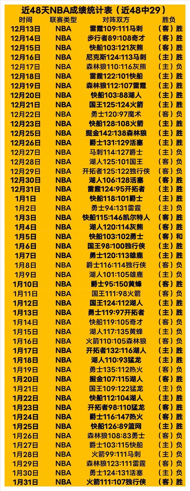 居勒爾強強,加盟皇馬,力圖征服頂,宝威体育官方,宝威体育在线官网,宝威体育线上,宝威体育APP