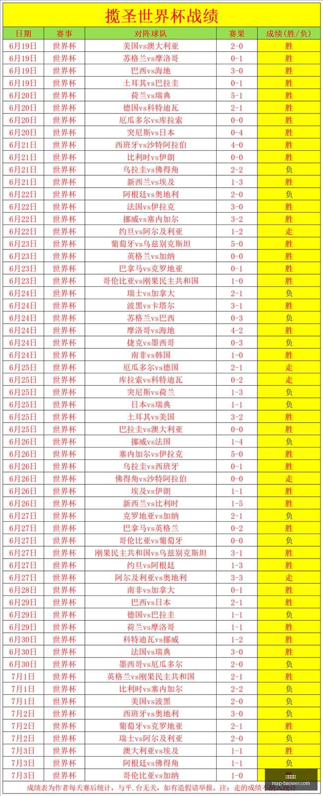 宝威体育,宝威体育官网,宝威体育App,宝威体育官网,宝威体育App,宝威体育直播,宝威体育平台,宝威体育入口