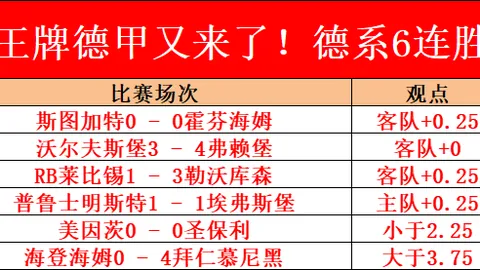 卡马拉独占数据之巅，全场狂揽45分荣膺最高分，高效贡献20分10板6助1断2帽！