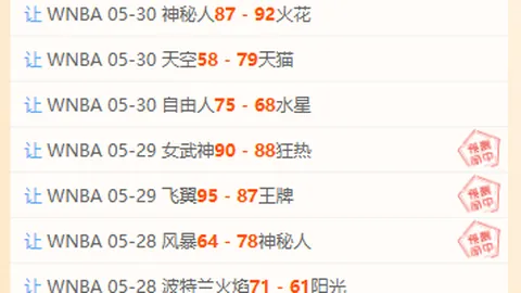 2026世界杯备战秘籍：凯塞多备战全纪录