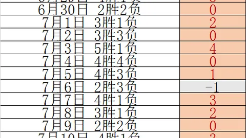 宝威体育宝威体育官网数据冲到120355引发关注