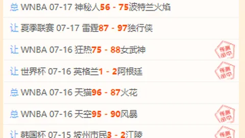 宝威体育 121647 8
