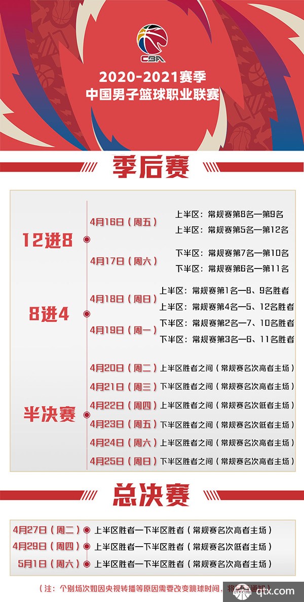 球员同样能