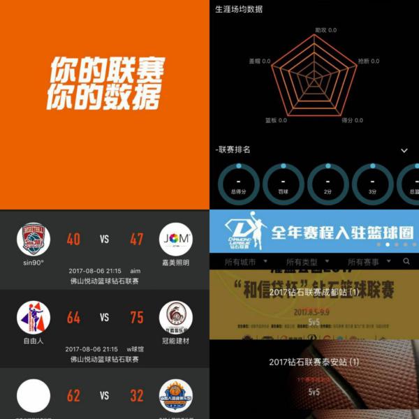 许多成功的